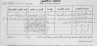 اتهامات بالخيانة والتجسس لمعلمات في إب بعد احتجاجهن على سيطرة قيادي حوثي لمدرسة خاصة