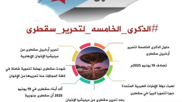 سياسيون ونشطاء جنوبيون يطلقون وسم #الذكرى الخامسه _لتحرير_سقطرى