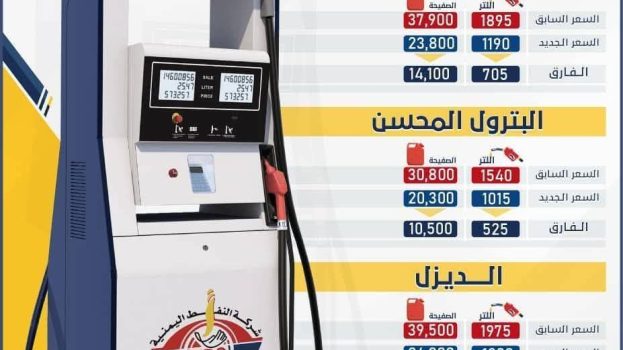 شركة النفط اليمنية تخفض سعر البترول والديزل تزامنا مع ثبات أسعار صرف العملات