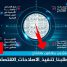 سياسيون يطلقون وسم #مطلبناتنفيذالاصلاحات_الاقتصاديه
